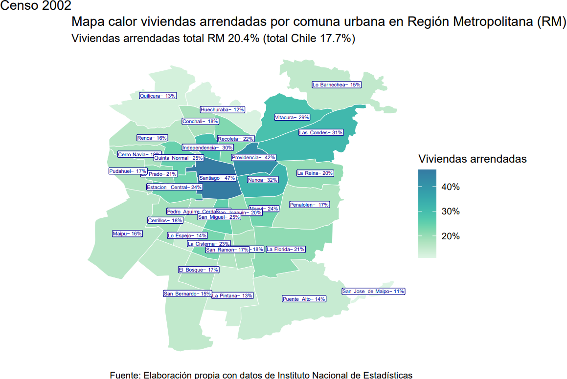 Mapa calor porcentaje viviendas arrendadas censo 2002 - RM
